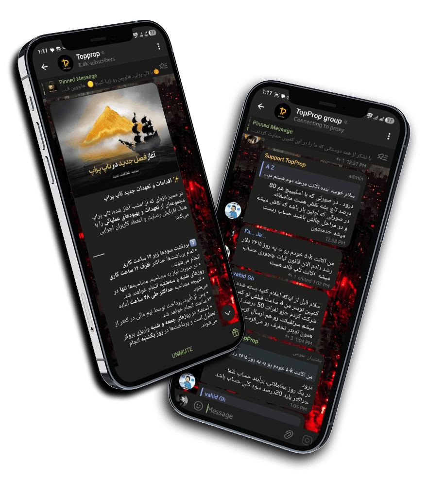 درباره تاپ پراپ